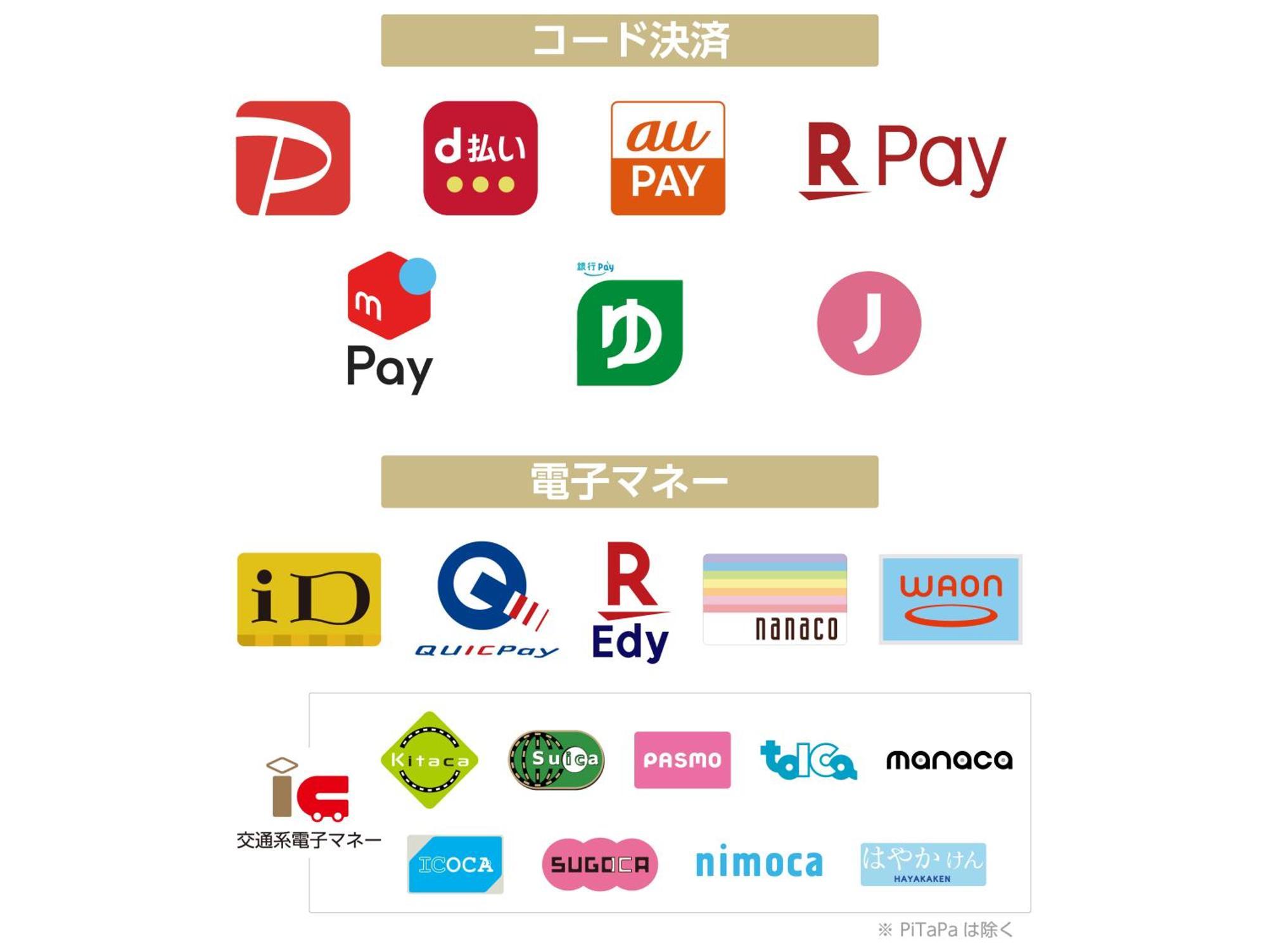 Apa Hotel Biwako Seta Ekimae Ōtsu Luaran gambar
